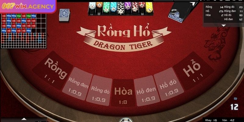 Giới thiệu tổng quan về Dragon tiger 007win