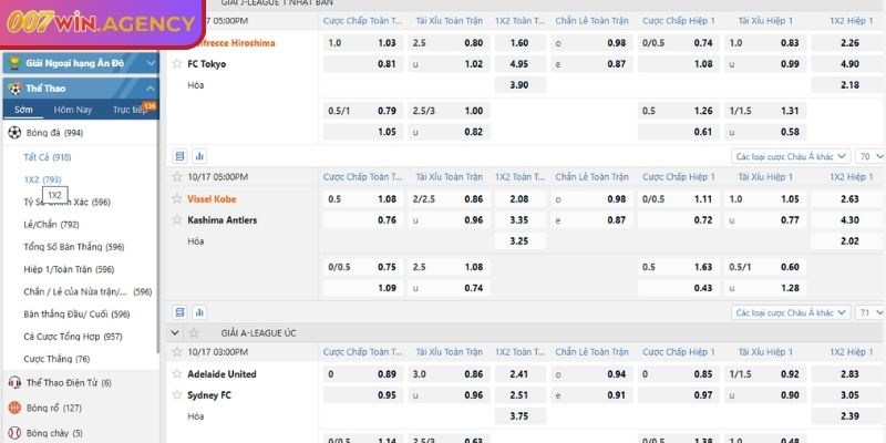 Kèo Sớm 007win – Đặt Cược Trước Săn Tỷ Lệ Vàng Lợi Nhuận 2 Khái niệm kèo sớm 007win và đặc điểm nổi bật